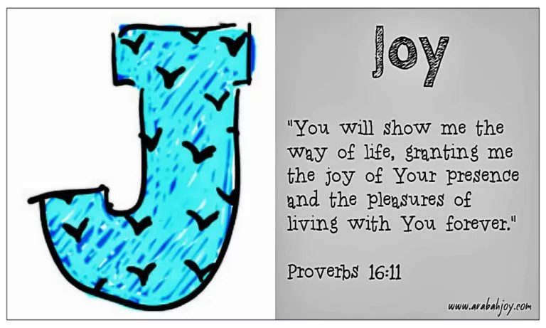 Praying Scripture: J for Joy