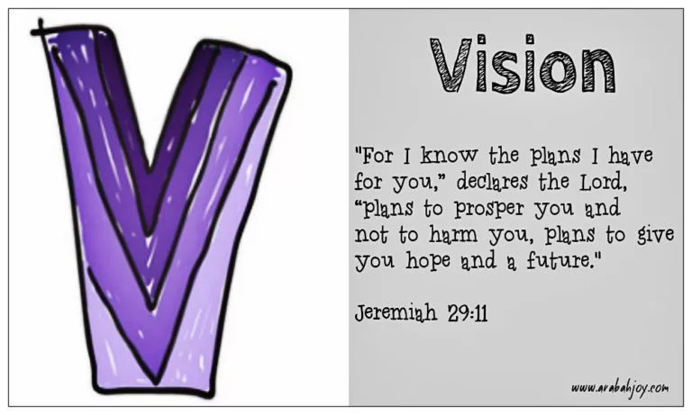Prayer Card: V is for Vision