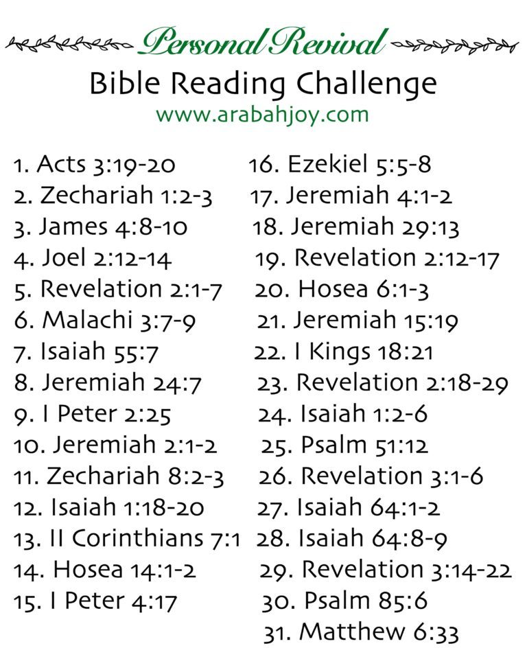 A Plea for Personal Revival + Bible Reading Challenge