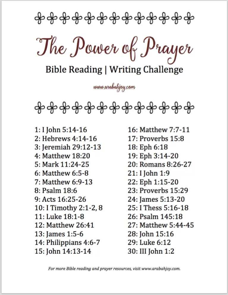The Power of Prayer {Bible Reading | Writing Plan}