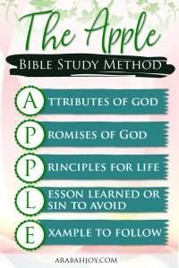 Looking for a simple way to study God's word? Try the Apple Bible Study method!