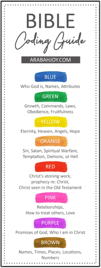 Bible color coding bookmark - get more out of your Bible reading!